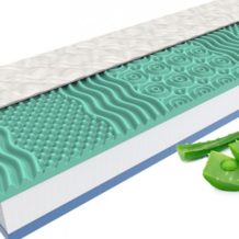 Zdravotní matrace pro pohodlný a kvalitní spánek